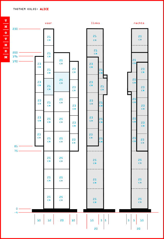 thothem kolos | alice